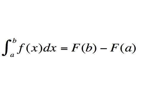 Fundamental Theorem Of Calculus Examples Explained