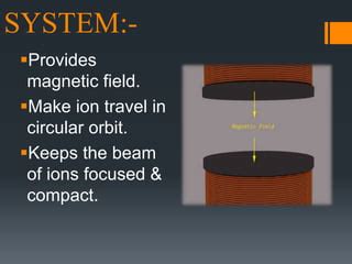 Cyclotron Accelerator PPT