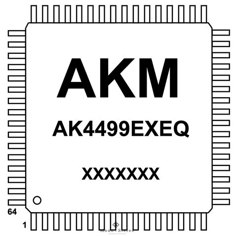 New AKM AK4499EXEQ Stereo Premium DAC – M & S | Ultimate High-Fidelity