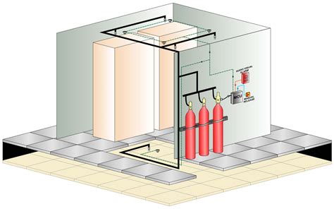 How Does The Flood Control System Work