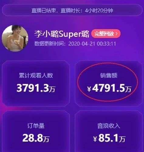 直播一晚赚2000多万，最年轻金马奖影后选择不当明星当网红！ 每日头条