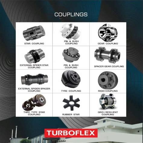 Turboflex Couplings at best price in Pune by Sumak Traders LLP | ID ...