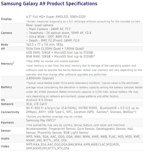 Samsung Officially Unveils Its Galaxy A9 - Quad-Camera Setup With ...