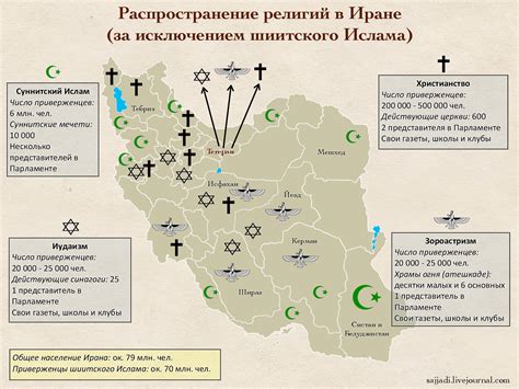 Религиозные меньшинства в Иране: sajjadi — LiveJournal