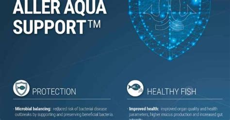 The Aquaculturists Aller Aqua Company Profile