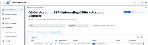 Setup Your Global Account Of Your Sap Btp Enterprise Account Sap