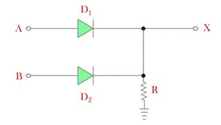 14+ And Gate Circuit Diagram Using Diode | Robhosking Diagram