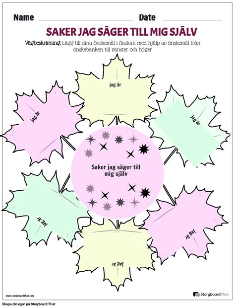 Saker Jag S Ger Till Mig Sj Lv Storyboard Par Sv Examples