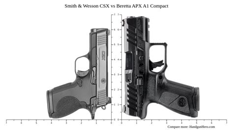 Smith Wesson CSX Vs Beretta APX A1 Compact Size Comparison Handgun Hero