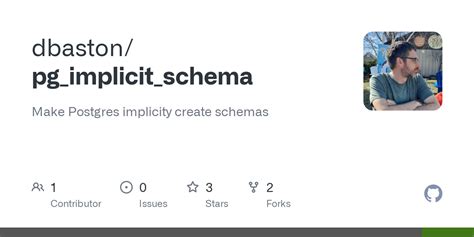 Github Dbaston Pg Implicit Schema Make Postgres Implicity Create Schemas