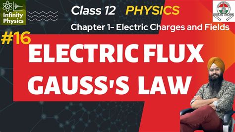 L 16 Electric Flux And Gauss S Law Chapter 1 Electric Charges And