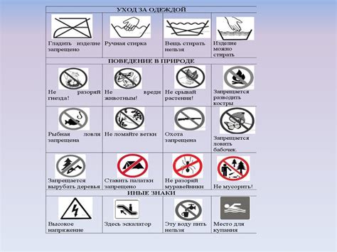 Материалы для подготовки к ВПР по окружающему миру - презентация онлайн