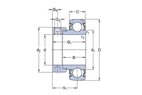 YET20315SKF Wkład łożyska 15x40x12 mm SKF - sklep rolniczy Korbanek