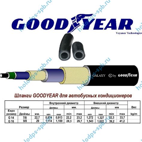 Шланг для автокондиционеров автобусов 7/8, G14 - Магазин холодильного ...