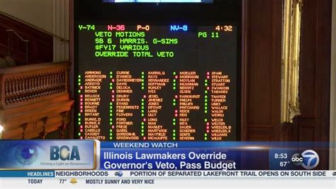 Weekend Watch State Budget Impasse Ends Abc7 Chicago