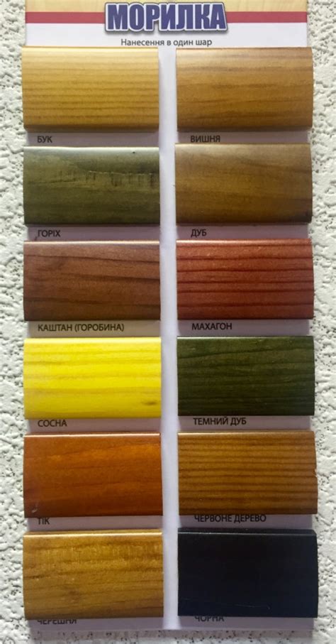 Морилка для дерева 0,5 л махагон УХС (20 шт./пач.) (ID#131452957), цена ...