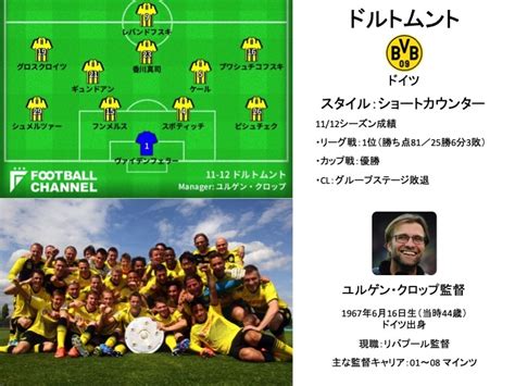 サッカー史上最高！ 伝説の5チーム。ロナウジーニョにメッシに香川00年代後半を彩ったクラブ 【再掲】 フットボールチャンネル