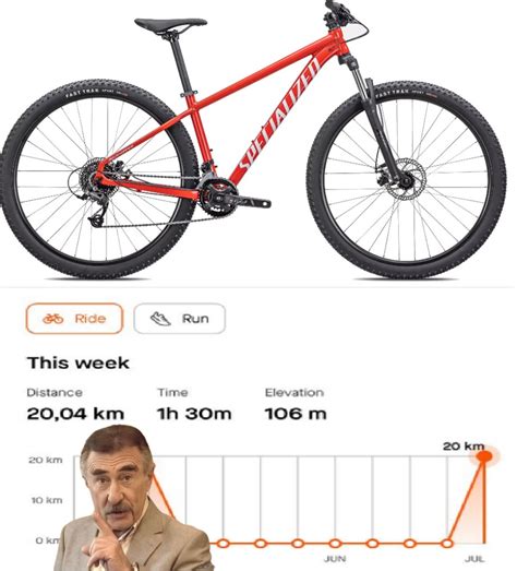 Создать мем "велосипед кросс, мтб велосипед, горный велосипед ...