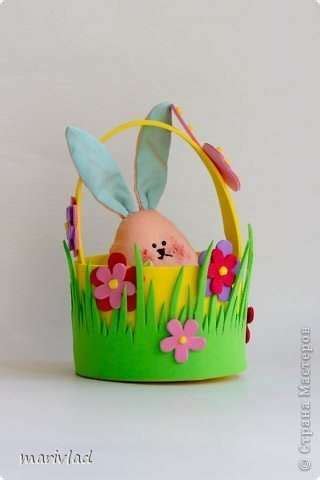 Пасхальные корзинки своими руками из подручных материалов