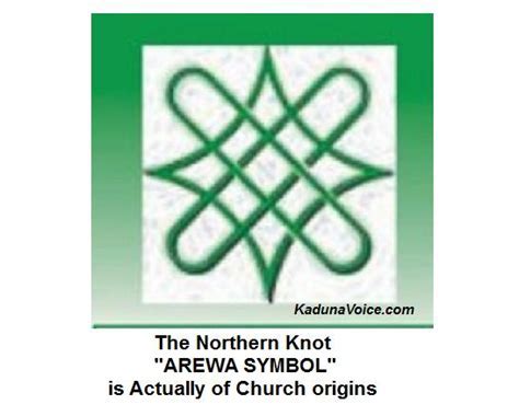 Arewa Logos