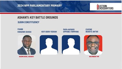 Npp Parliamentary Primaries All The Facts And Figures In Infographics