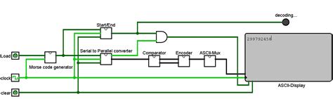 GitHub - Nakul097/Digital-Morse-Decoder: hackathon project