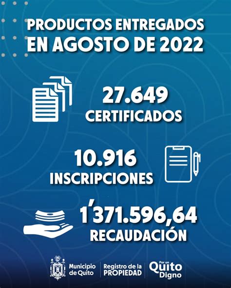 Municipio de Quito on Twitter Boletín RegistroQuito atiende