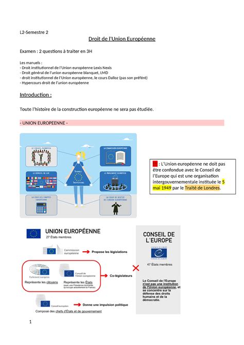 Cm Droit De L Ue L Semestre Droit De Lunion Europ Enne Examen