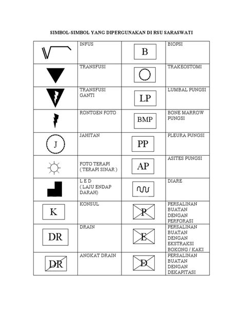 Simbol RM | PDF