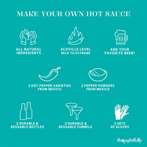 The Good Hurt Fuego Hot Sauce Keychain Gift Set Includes Keychains