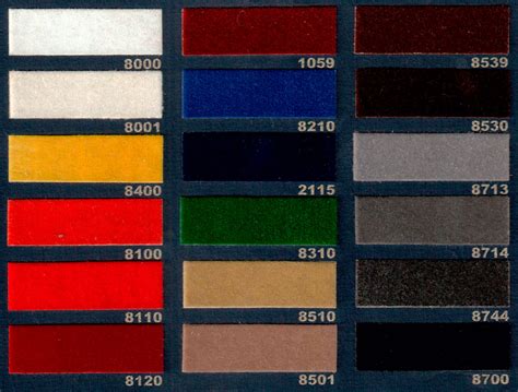 Флокирование кресел