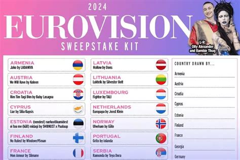 Eurovision 2024 Voting - Nixie Jennifer