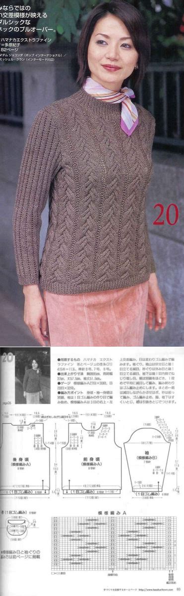 ВЯЗАНИЕ. СПИЦЫ | Вязаные свитера, Вязанное платье, Женские свитера