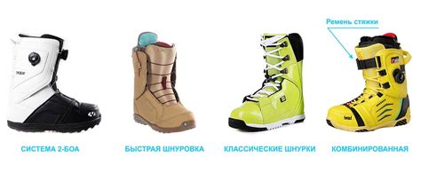 Как выбрать ботинки для сноуборда, полное руководство
