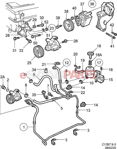 Saab 93 Diesel Manual 20004 2