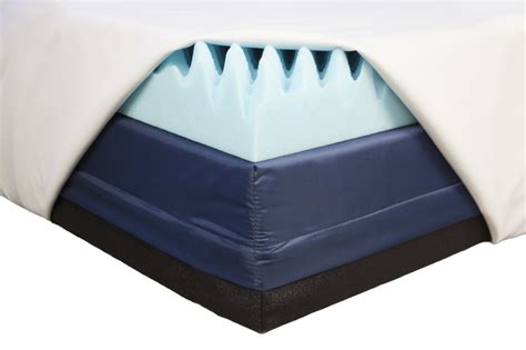 Mattresses Global Medical Foam