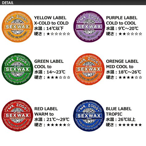 楽天市場QUICK HUMPS クイックハンプス ワックス トップコート ベースコート メール便対応可 SEX WAX セックスワックス