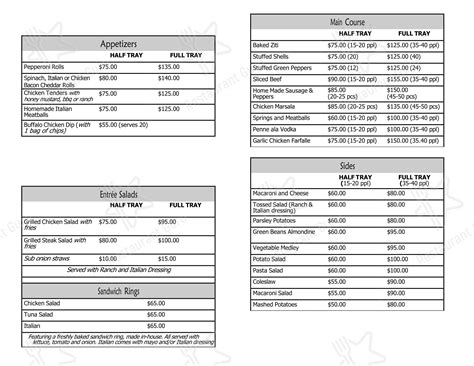 downey house robinson 4