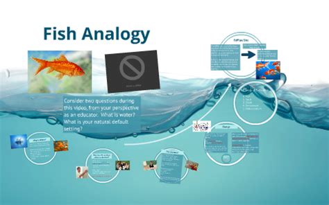 Fish Analogy by Mike Archibald on Prezi