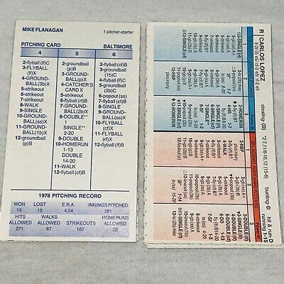 1978 Baltimore Orioles COMPLETE SET Strat O Matic Baseball 24 SOM EBay