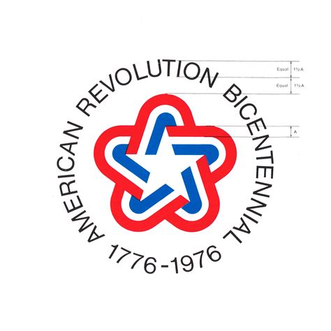 The American Revolution Bicentennial logo – Logo Histories