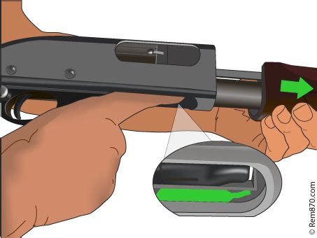 How To Disassemble And Reassemble Remington 870