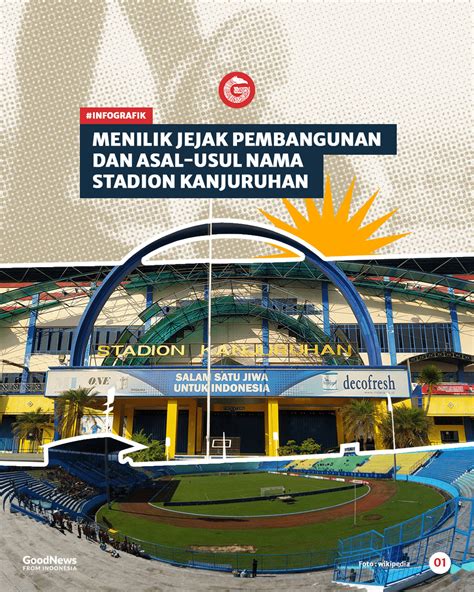 Fakta Tentang Pembangunan Stadion Kanjuruhan