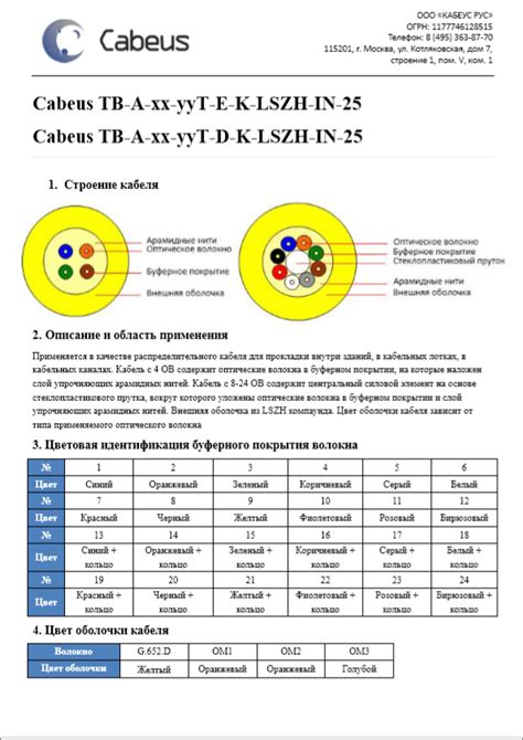 Cabeus TB-A-7-02T-E-K-LSZH-IN-25 Кабель волоконно-оптический 50/125 ...