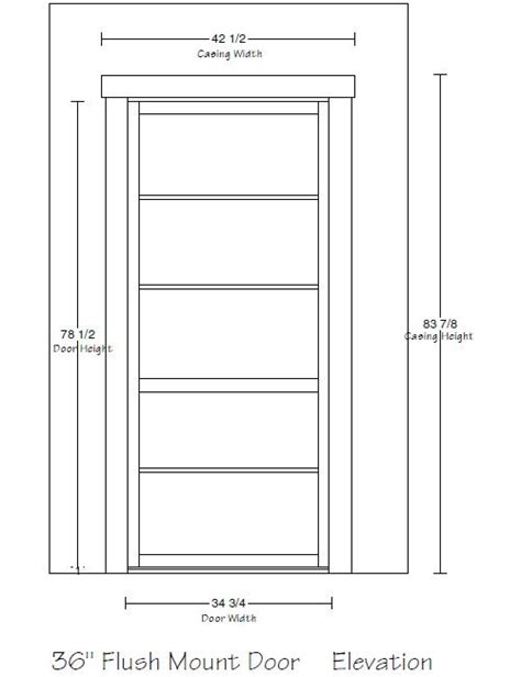 Pivoting Shelf Secret Door Plan DIY Bookcase Materials List