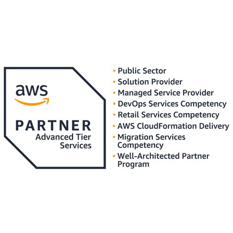 Amazon Web Services Cloud Technology Sentia
