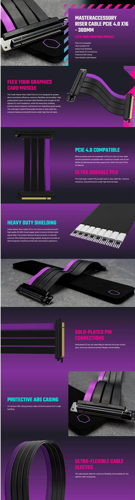 Cooler Master Riser Cable PCIe 4.0 X16 - 300mm - The Computer Guy ...