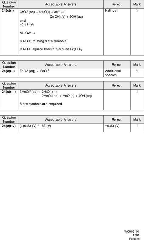 Edexcel Jan Ial Paper Q With Explained Solutions