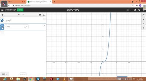 Solved Draw The Graphs Of Y X And Y X Using The Same Axes And Find