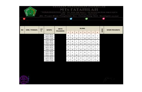 Jadwal Pengawas Pat Pdfcoffeecom